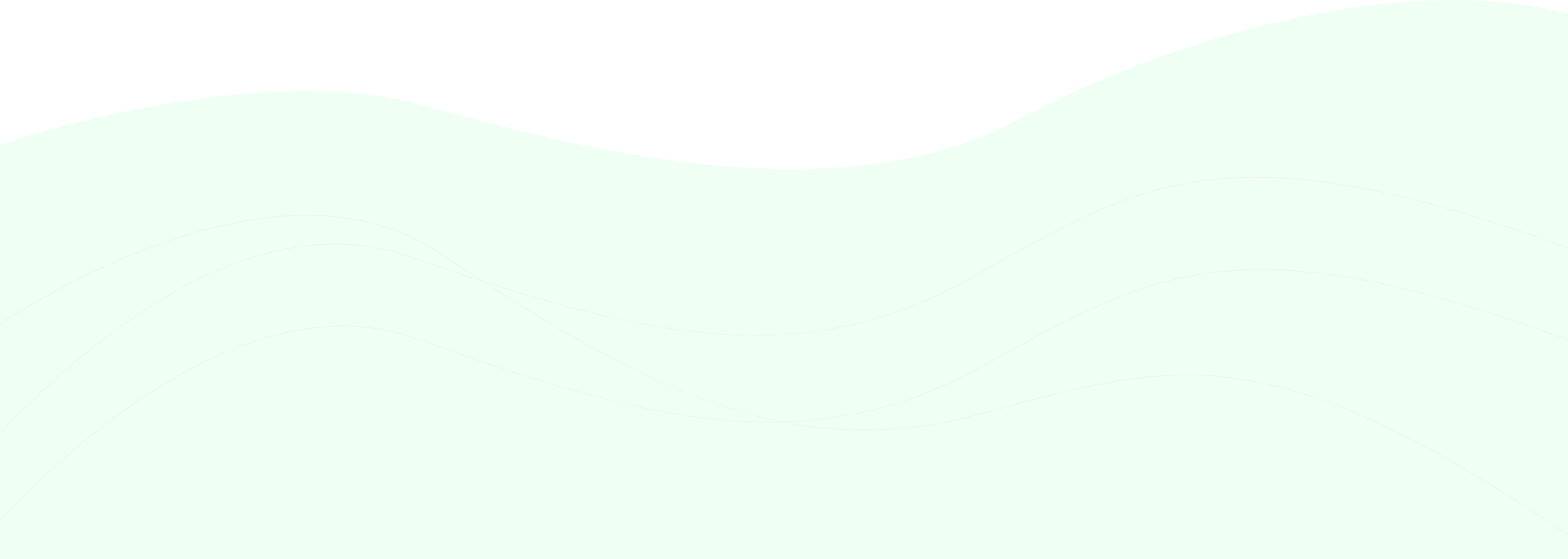 电话压测试